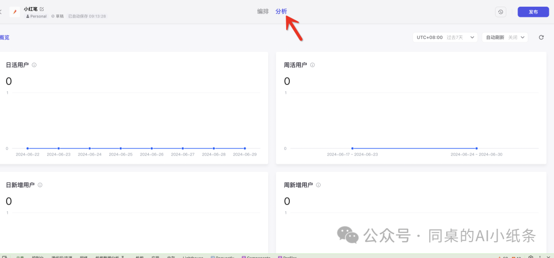 国内各家大模型、智能体、Agent智能体平台频出，你是不是也懵了？一张图给你讲清楚这些智能服务形态！为啥每家要出那么多AI产品？