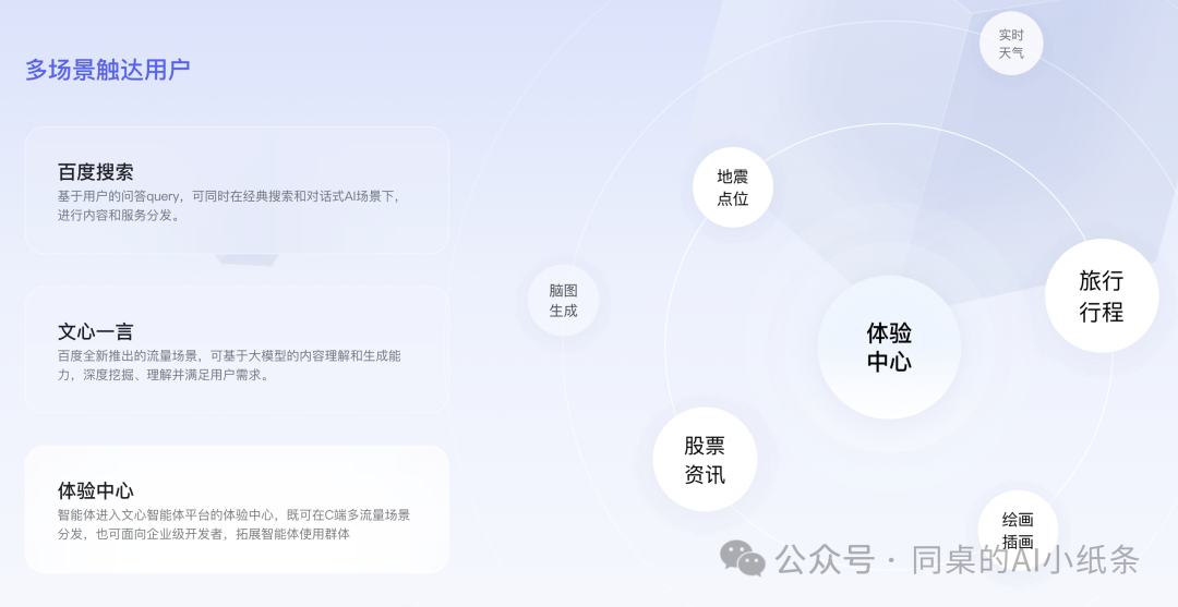 国内各家大模型、智能体、Agent智能体平台频出，你是不是也懵了？一张图给你讲清楚这些智能服务形态！为啥每家要出那么多AI产品？
