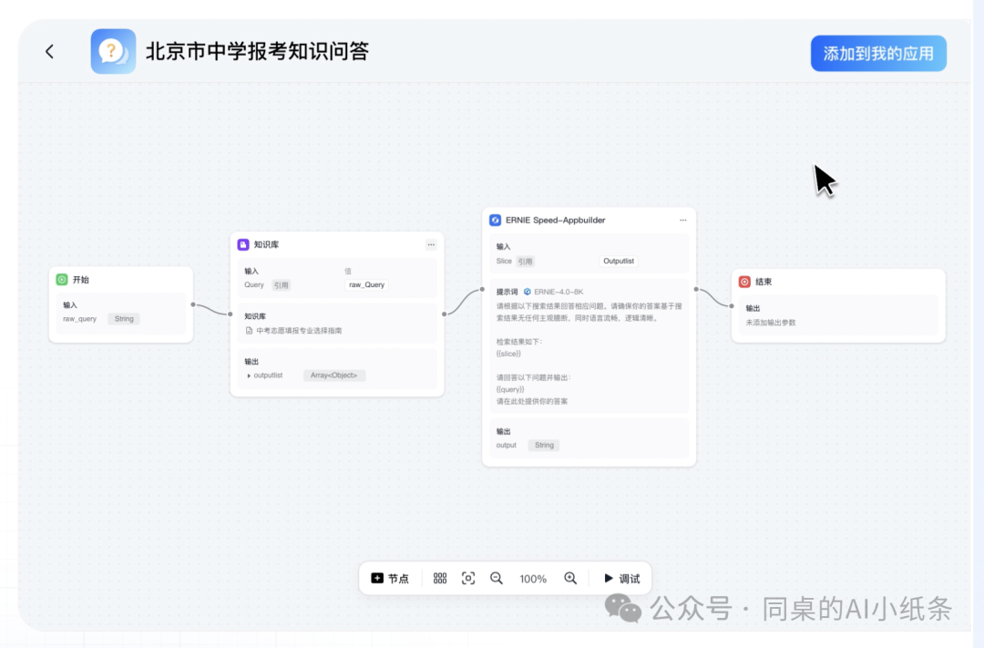 国内各家大模型、智能体、Agent智能体平台频出，你是不是也懵了？一张图给你讲清楚这些智能服务形态！为啥每家要出那么多AI产品？