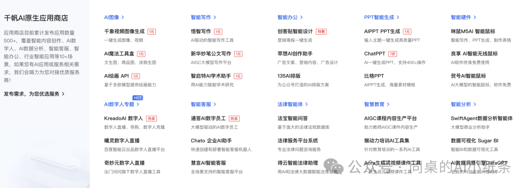 国内各家大模型、智能体、Agent智能体平台频出，你是不是也懵了？一张图给你讲清楚这些智能服务形态！为啥每家要出那么多AI产品？