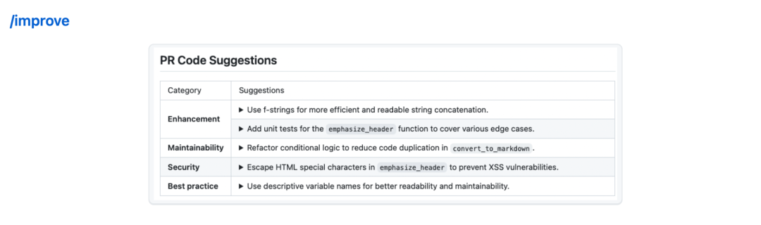 CodiumAI PR-Agent：AI驱动的代码审查，让反馈更精准！