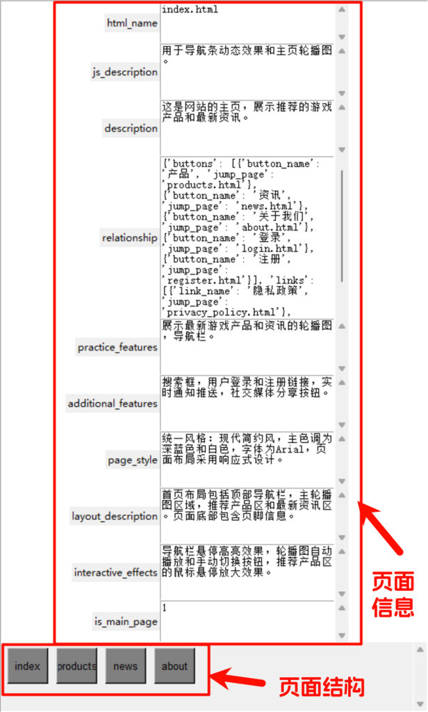 一句话生成整个网站,WebDesignAgent颠覆网页设计!
