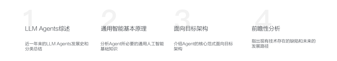 从第一性原理看大模型Agent技术