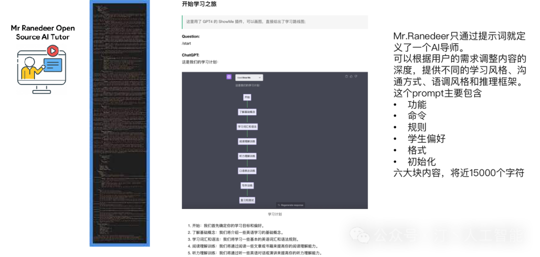 AI Agent技术的最新进展与改变世界的典型项目巡礼