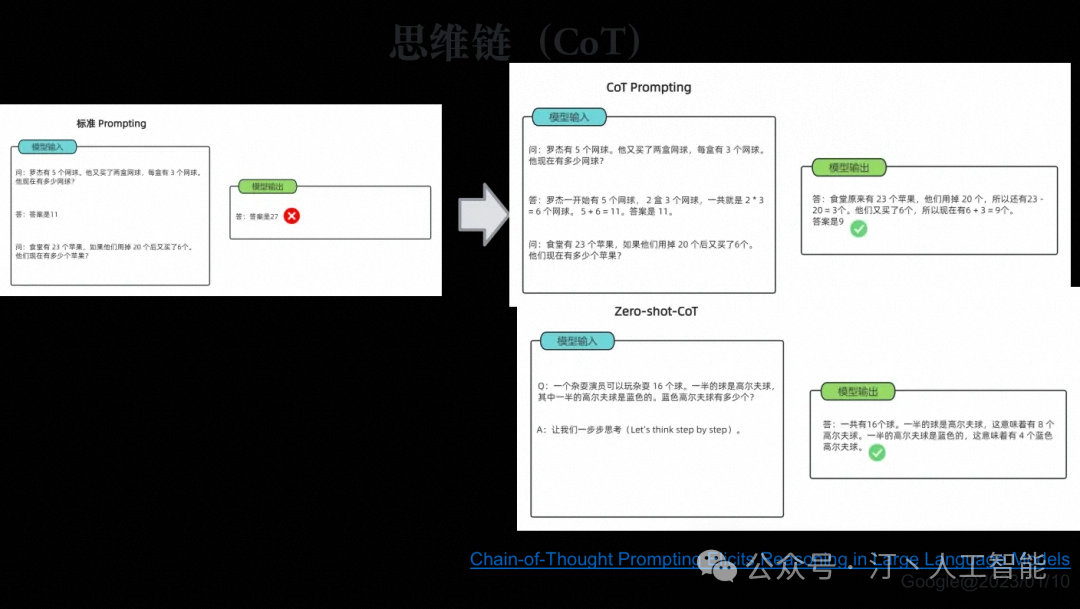 AI Agent技术的最新进展与改变世界的典型项目巡礼