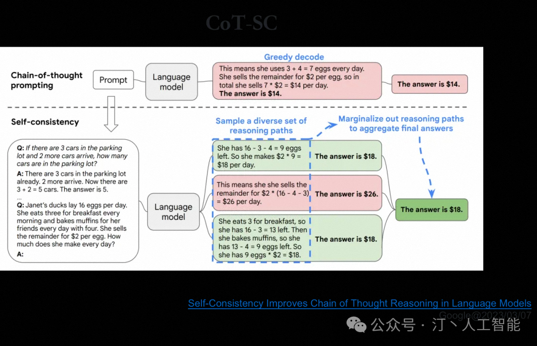 AI Agent技术的最新进展与改变世界的典型项目巡礼