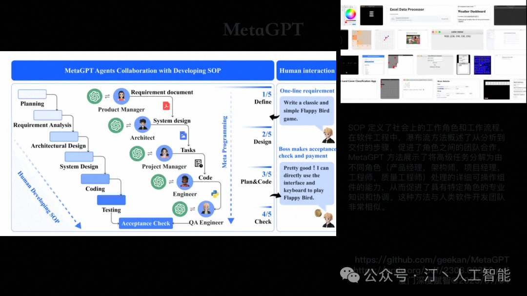 AI Agent技术的最新进展与改变世界的典型项目巡礼