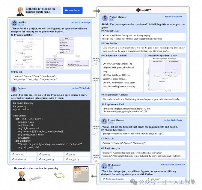 AI Agent技术的最新进展与改变世界的典型项目巡礼