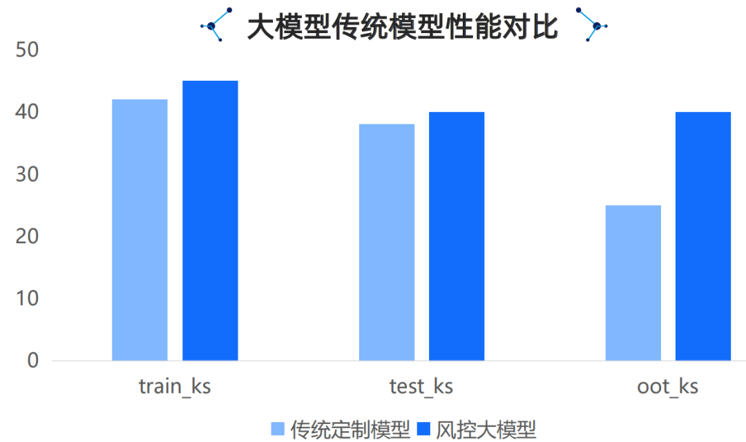腾讯云生成式AI产品解决方案深度分析 2024