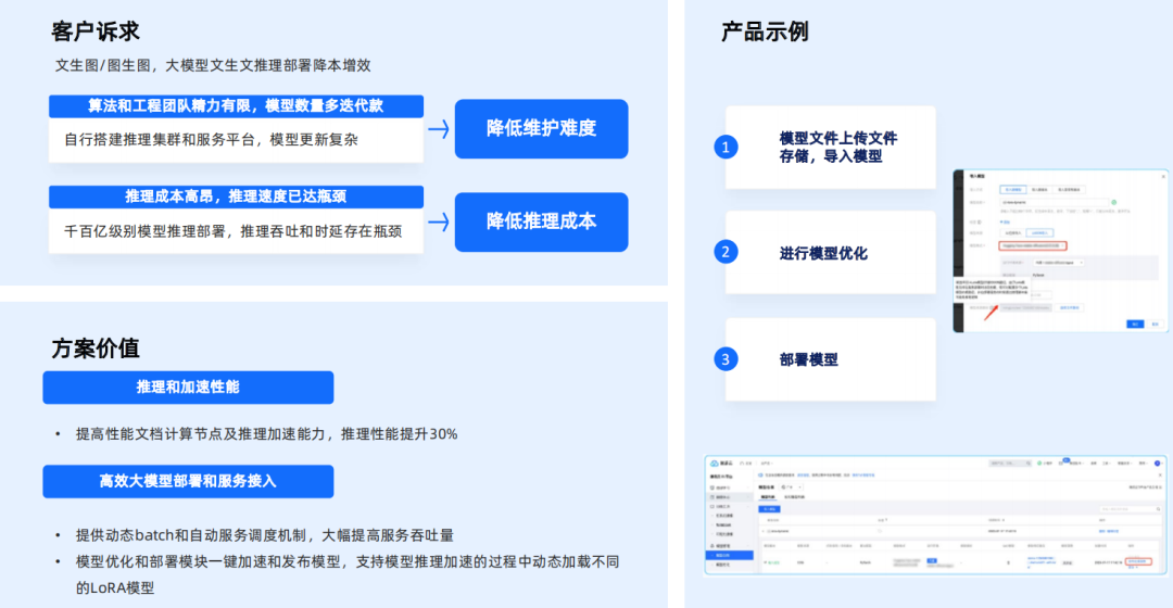 腾讯云生成式AI产品解决方案深度分析 2024