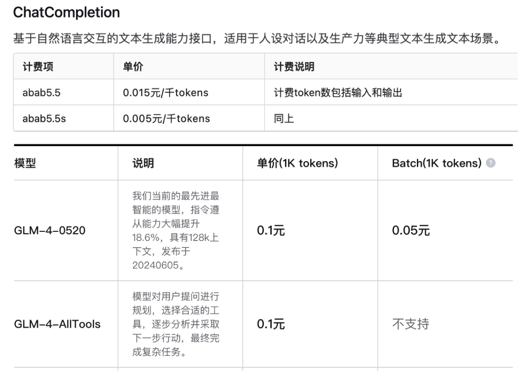 预训练的大模型虽然强大,但不是万能的