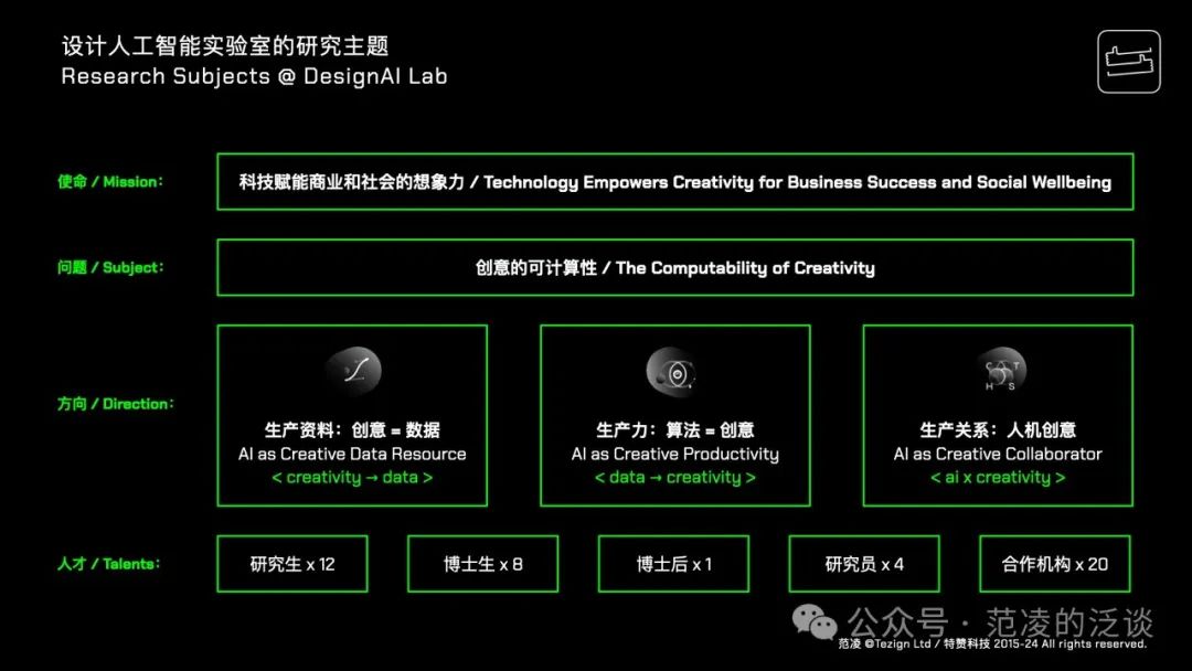 范凌：教“设计”学“人工智能”的这几年