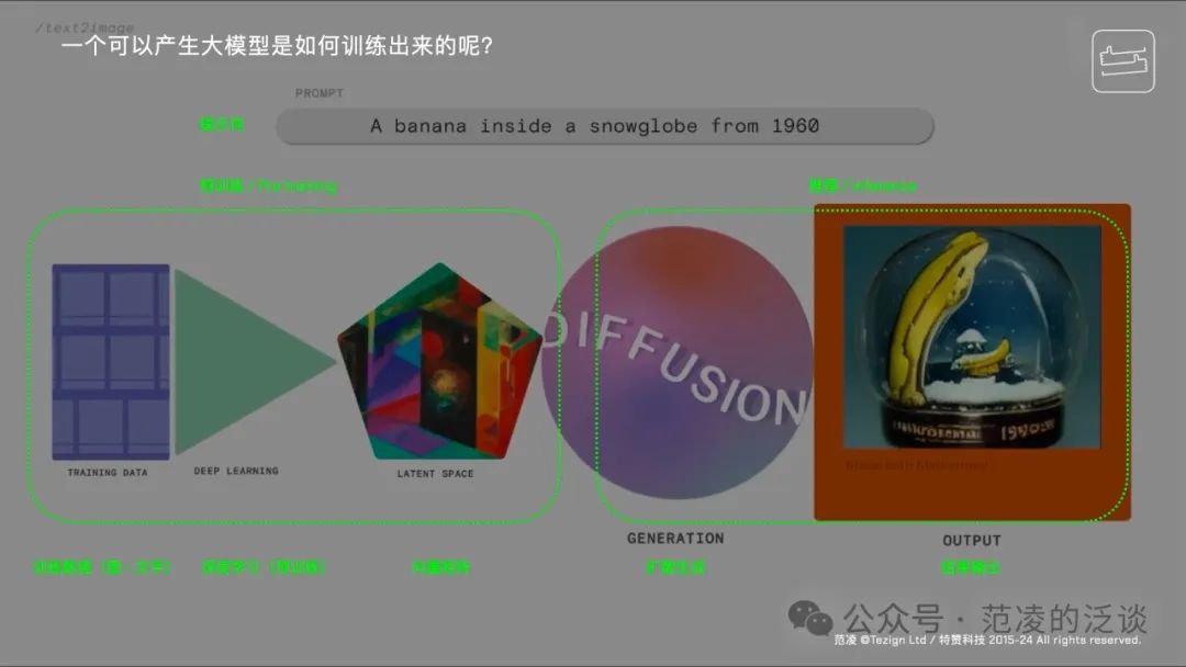 范凌：教“设计”学“人工智能”的这几年