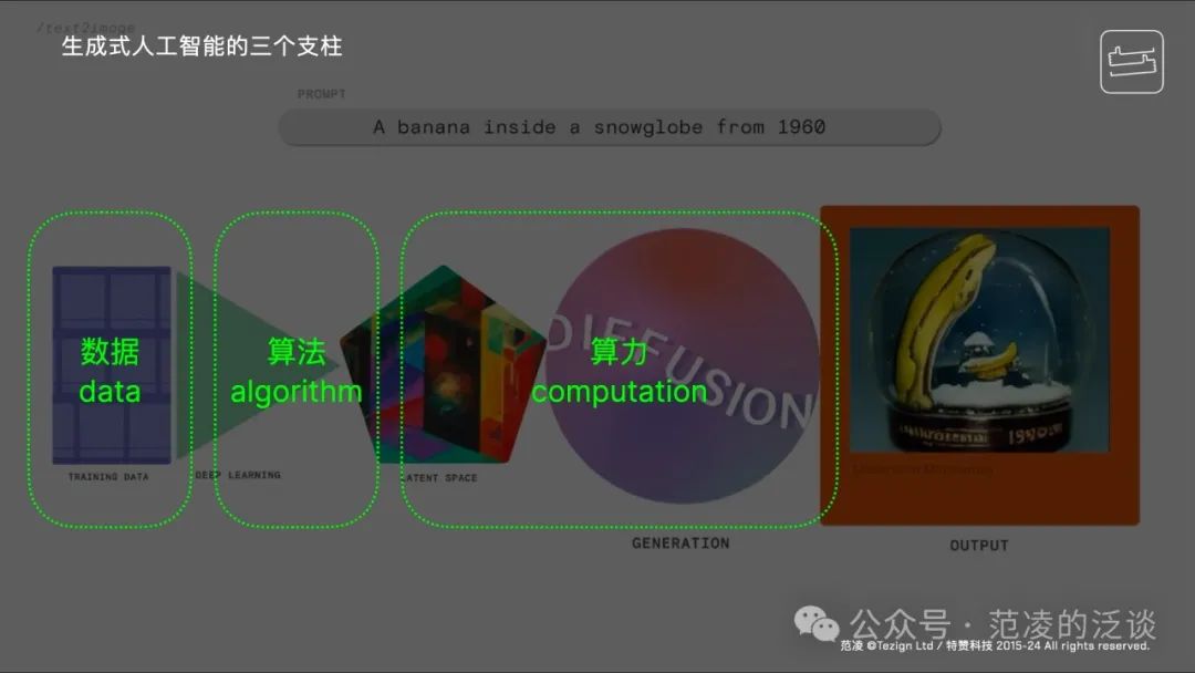 范凌：教“设计”学“人工智能”的这几年