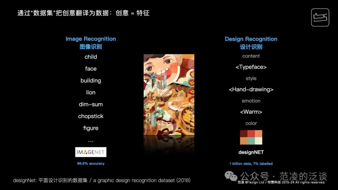 范凌：教“设计”学“人工智能”的这几年