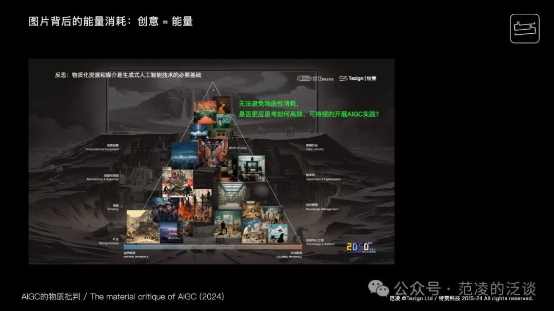 范凌：教“设计”学“人工智能”的这几年