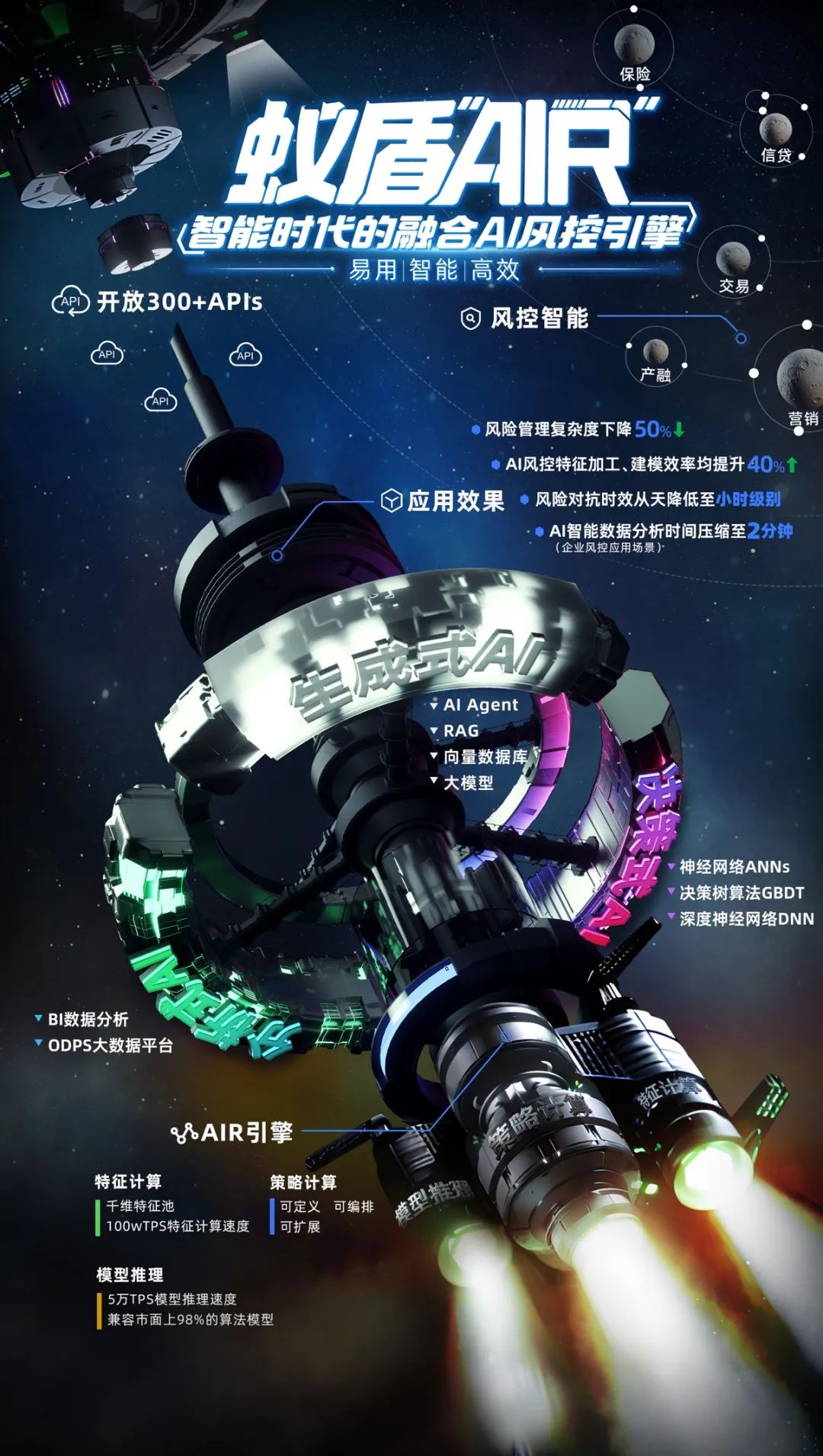 AI to B,智能时代的真正战场