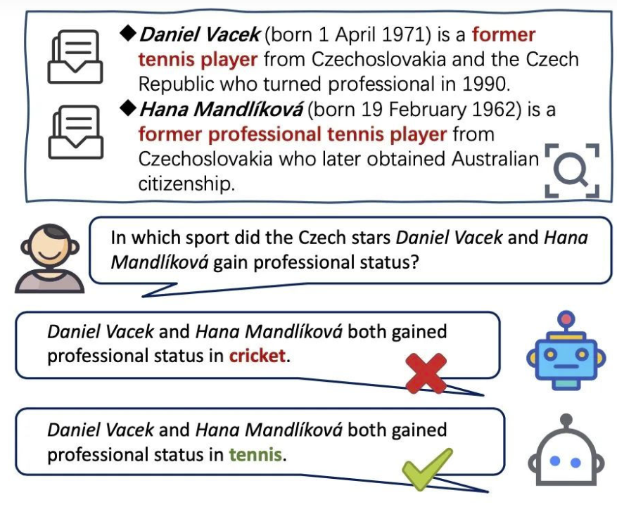 合合信息大模型加速器重磅上线,释放智能文档全新可能