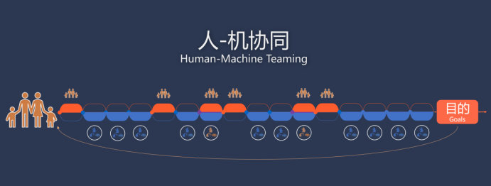 微软中国 CTO 韦青:亲身经历大模型落地的体会与思考