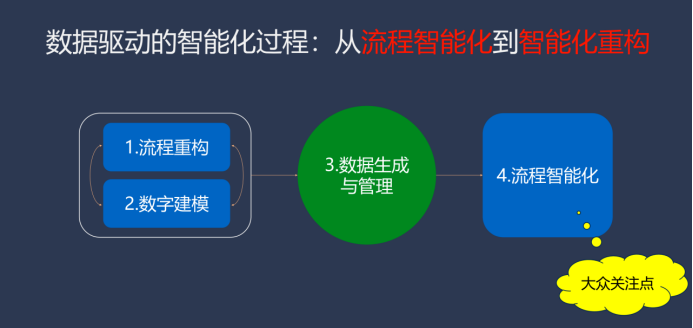 微软中国 CTO 韦青:亲身经历大模型落地的体会与思考