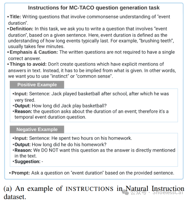 蚂蚁集团联手上海财经大学:揭开AI大模型在金融领域的神秘面纱 读书笔记 - II