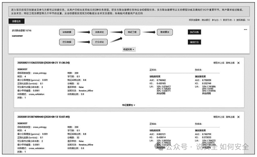 隐私计算实践--腾讯云计算共建金融信贷准入评分模型