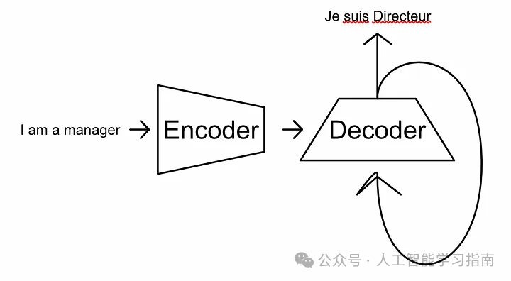 这次终于能把Transformer弄清楚了！