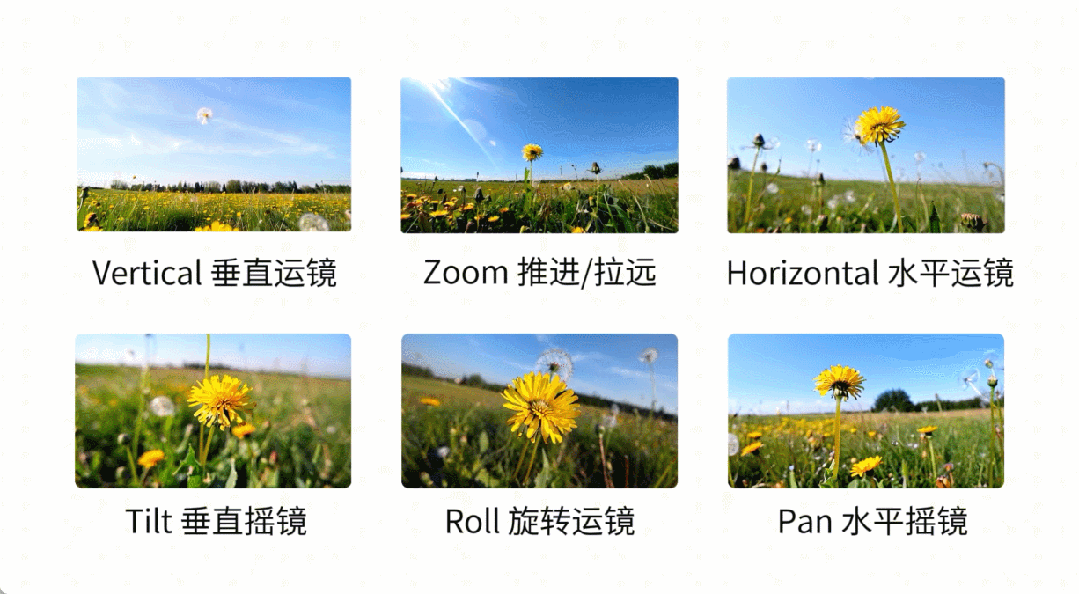 70万人争先体验!视频生成新王者「可灵AI」又双叒升级了