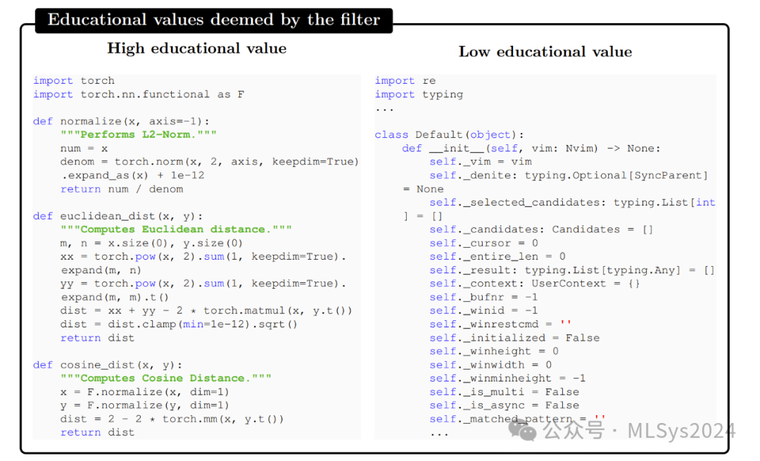 微软最强小模型:打败大模型,你只需要“教科书级质量”的数据 I