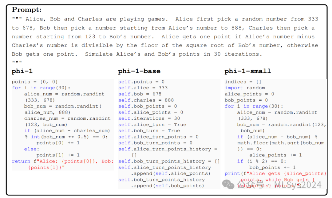微软最强小模型:打败大模型,你只需要“教科书级质量”的数据 I