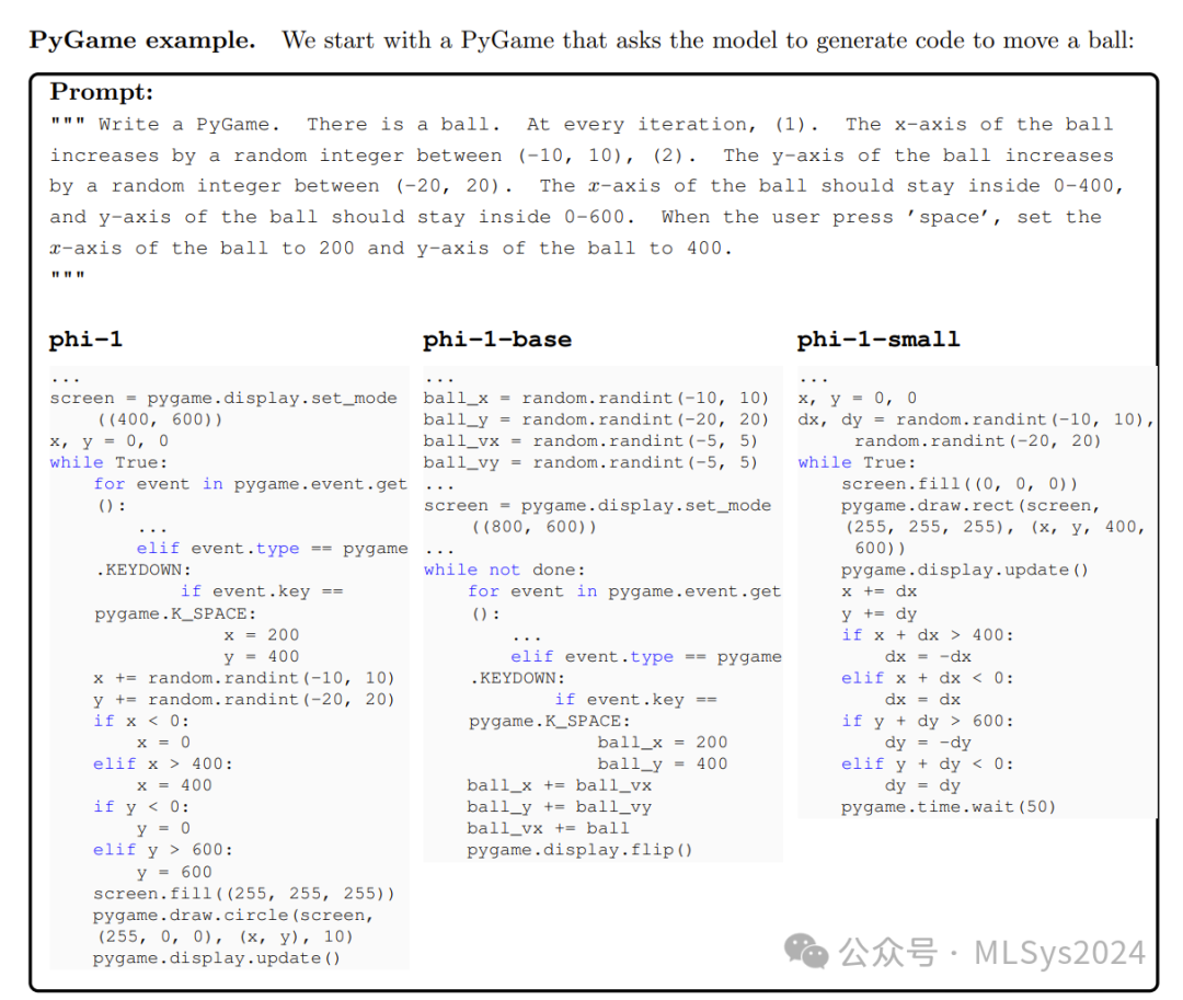 微软最强小模型:打败大模型,你只需要“教科书级质量”的数据 I