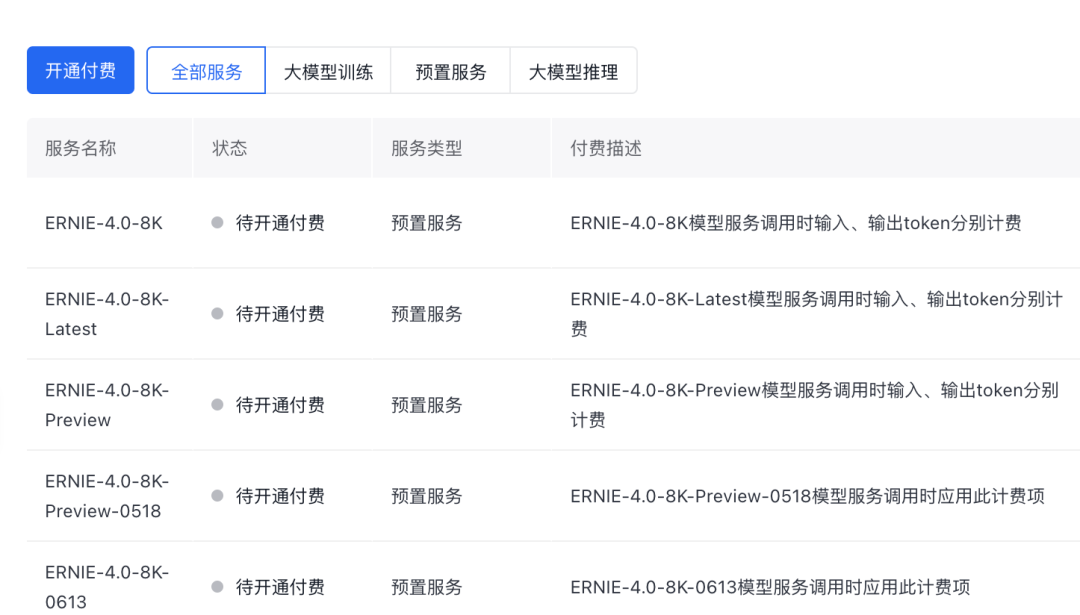 大模型真实速度一览（附：测试脚本）