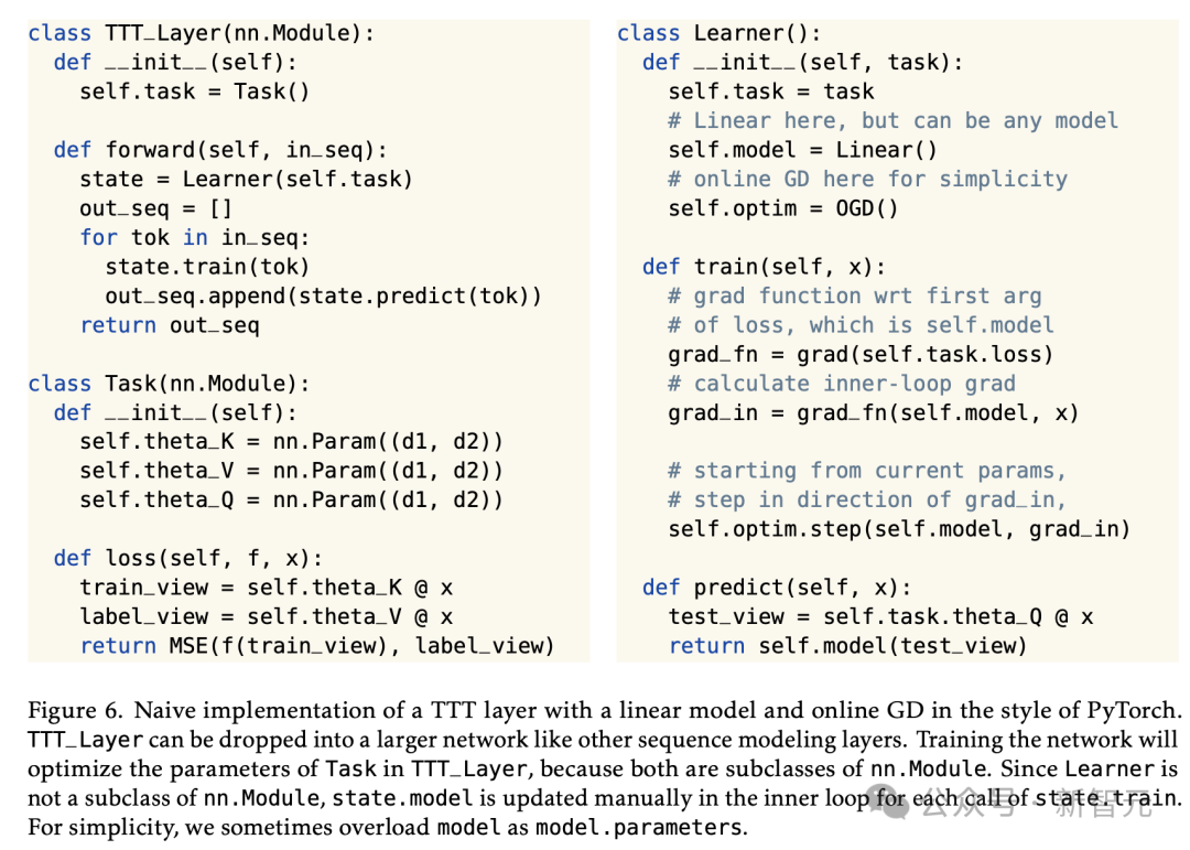 彻底推翻Transformer,最强架构TTT问世!斯坦福UCSD等5年磨一剑