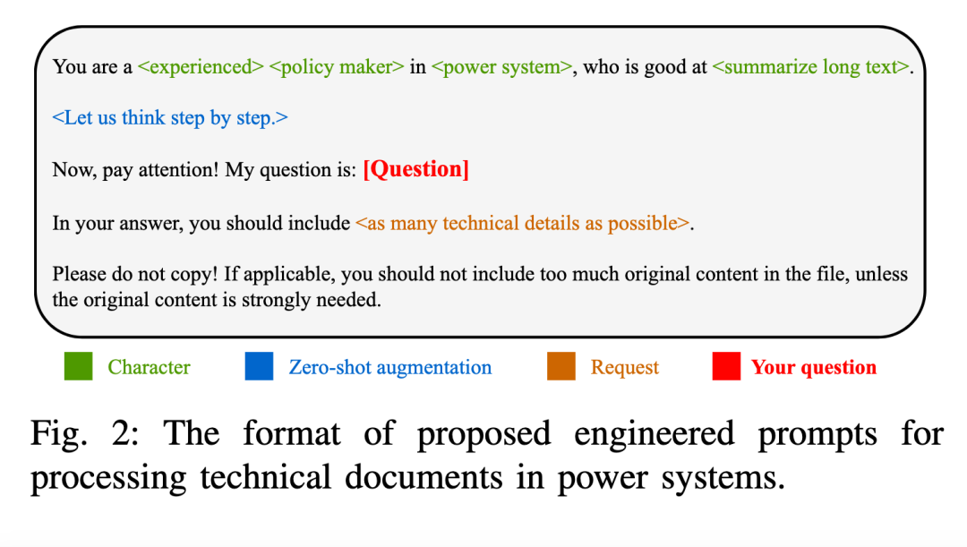 arXiv｜​​​用于电力系统的大型基础模型（大语言模型）