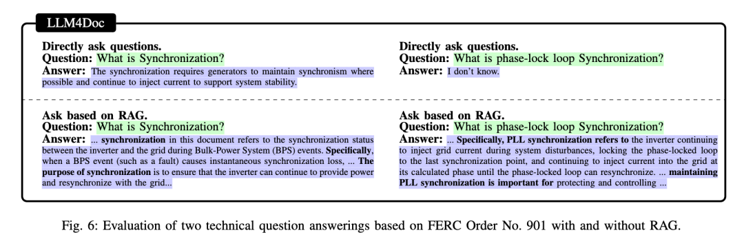 arXiv｜​​​用于电力系统的大型基础模型（大语言模型）