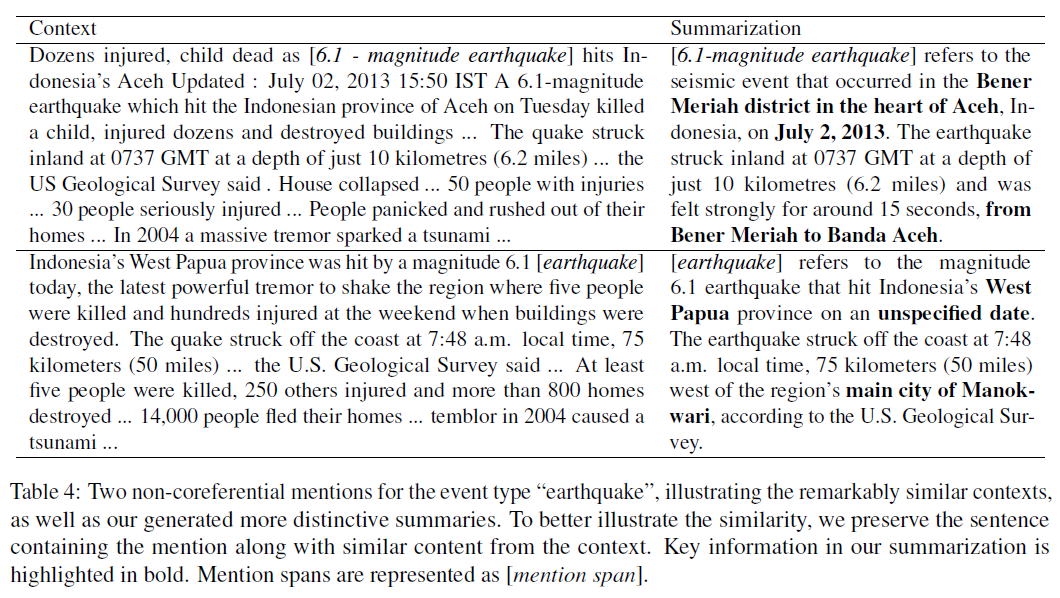 大模型+小模型协同处理跨文档理解任务,成本更低,性能更高
