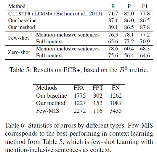 大模型+小模型协同处理跨文档理解任务,成本更低,性能更高