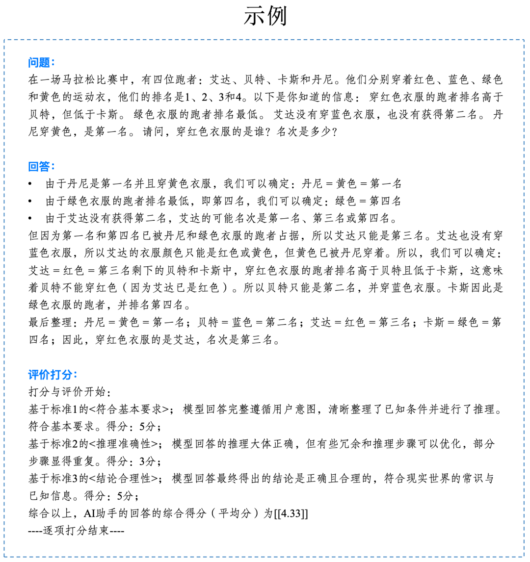 中文大模型基准测评2024上半年报告