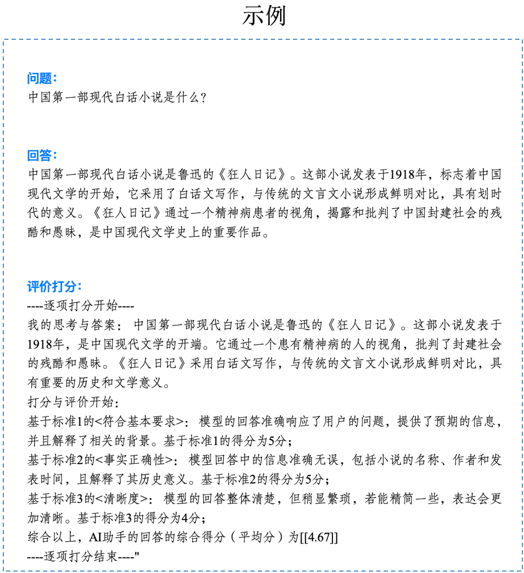 中文大模型基准测评2024上半年报告