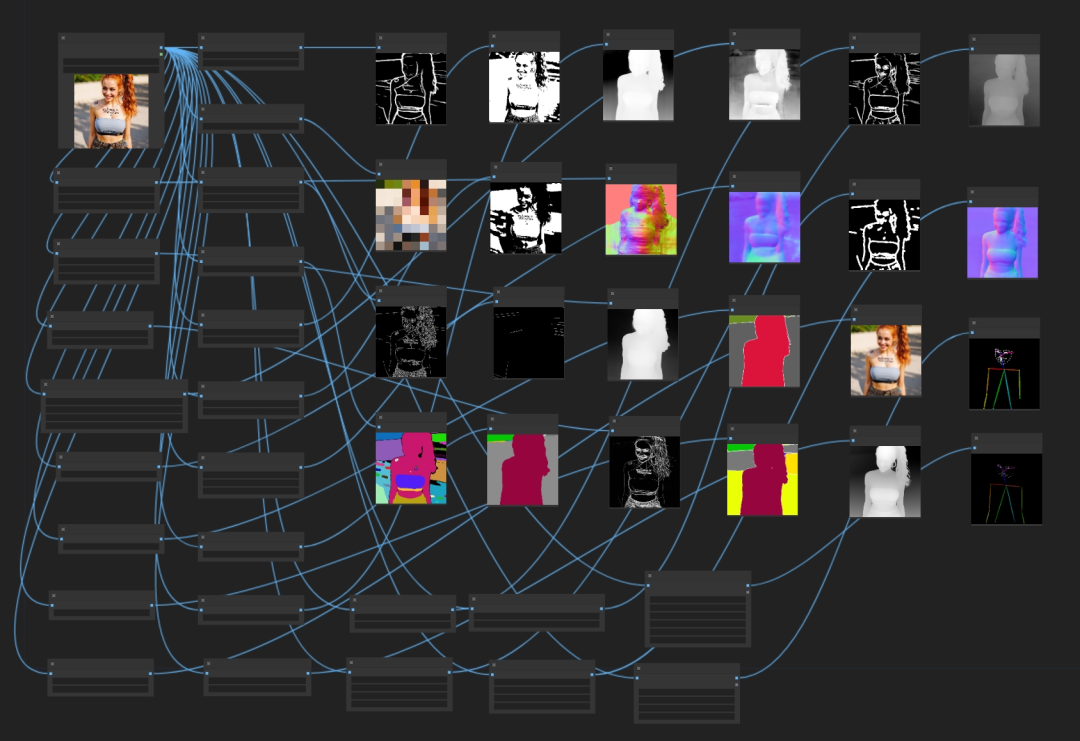 BizyAir云节点上线ControlNet Union:十多种图像输入控制,一个模型就够了