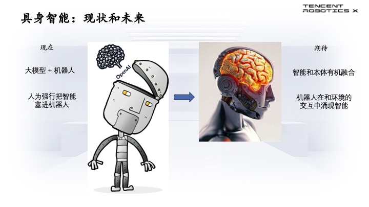 腾讯首席科学家张正友:仅把大模型塞进机器人,产生不了真正的具身智能