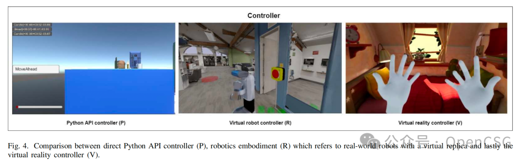 深度洞察 | OpenCSG带你探索具身智能的前沿