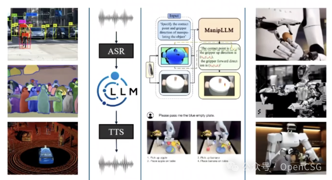 深度洞察 | OpenCSG带你探索具身智能的前沿