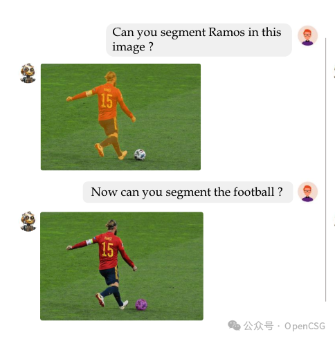 深度洞察 | OpenCSG带你探索具身智能的前沿