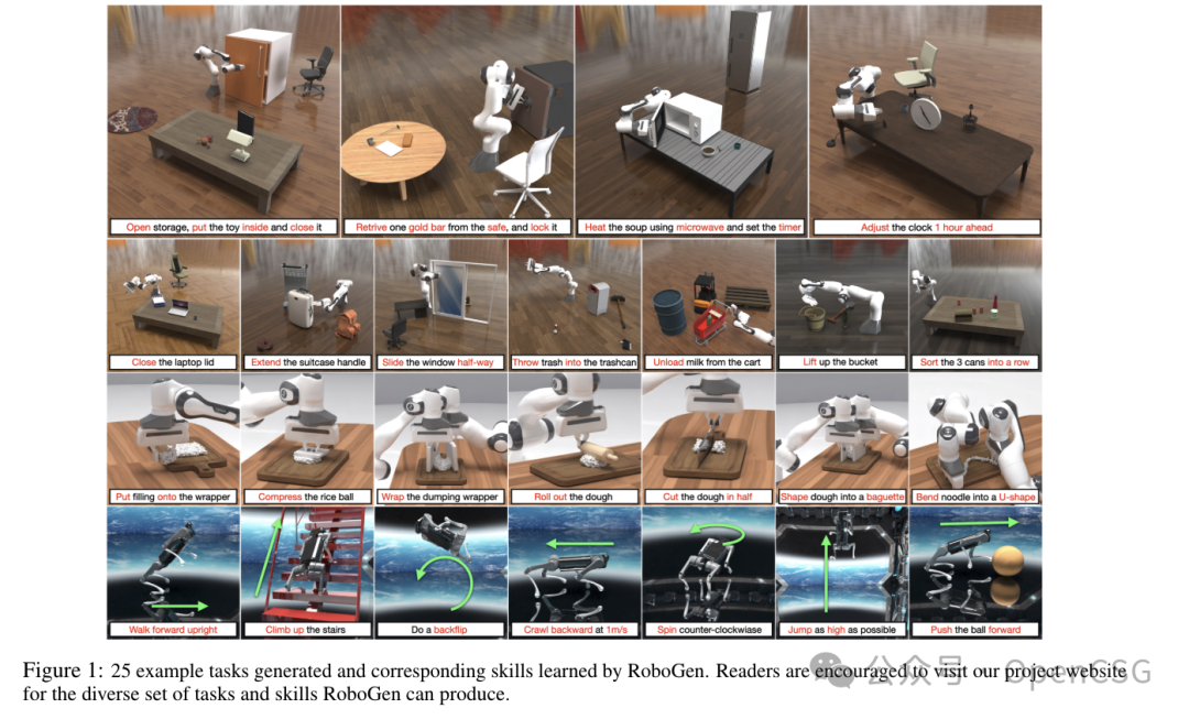 深度洞察 | OpenCSG带你探索具身智能的前沿