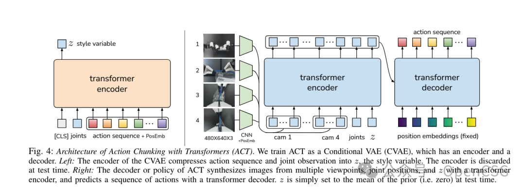 深度洞察 | OpenCSG带你探索具身智能的前沿