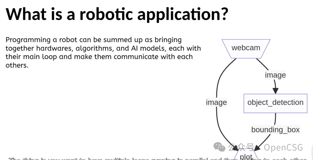 深度洞察 | OpenCSG带你探索具身智能的前沿