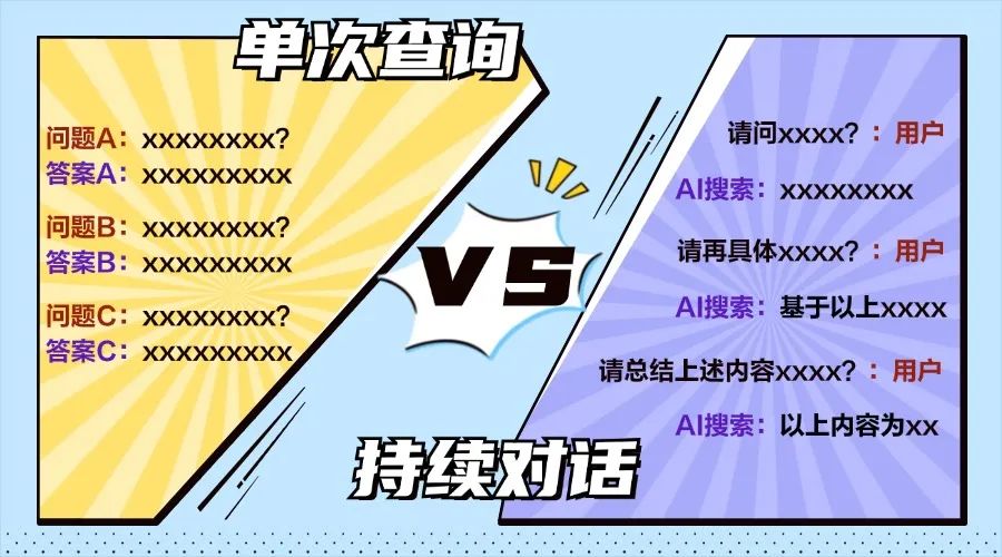 小明助理揭秘 | AI搜索时代,如何一键升级你的搜索体验?