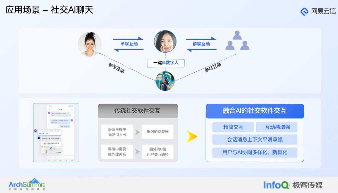 大模型在融合通信产品中的应用实践