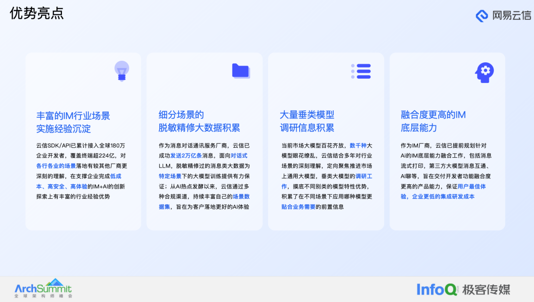 大模型在融合通信产品中的应用实践